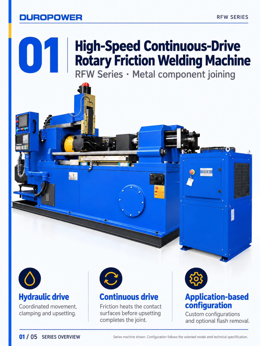 RFW_16_EN_detail_overview.png